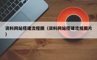 三沙资料网站搭建流程图（资料网站搭建流程图片）